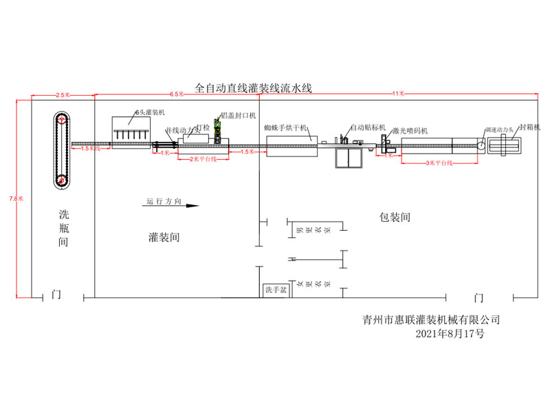 全自動液體灌裝流水線訂制